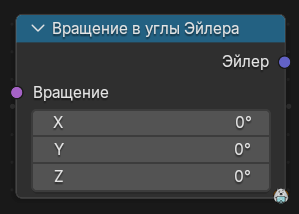 Нода Вращение в углы Эйлера