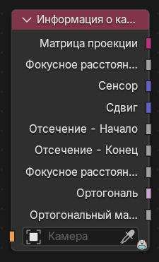 Нода Информация о камере
