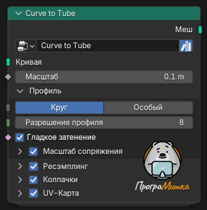 Нода Кривую в трубку