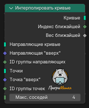 Нода Интерполировать кривые
