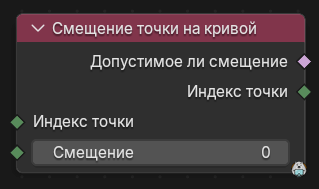 Нода Смещение точки на кривой
