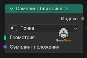 Нода Cэмплинг ближайшего