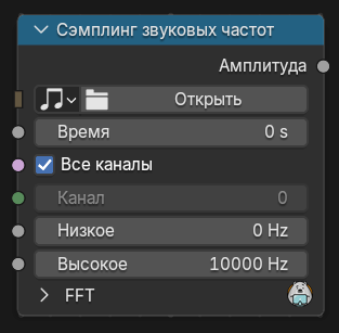 Нода Сэмплинг звуковых частот
