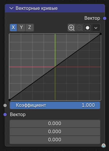 Нода Векторные кривые