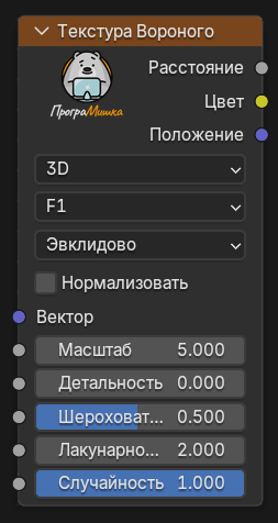 Нода Текстура Вороного